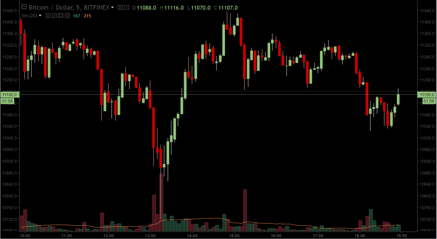 bitfinex-17-12-04.jpg