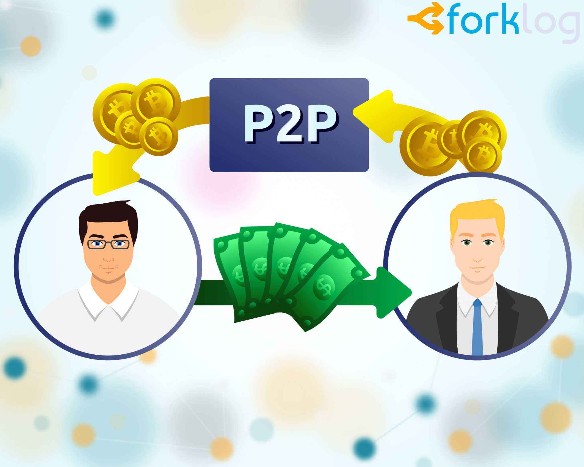 P trading. P2p Обменник криптовалют. P2p торговля. Биткоин p2p. P2p кредитование.