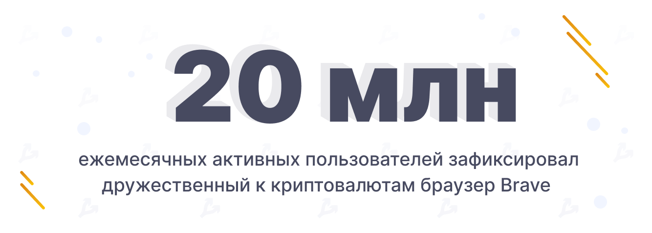 Цена биткоина преодолела $15 000, Минюст США конфисковал биткоины на $1 млрд, а разработчики назвали дату запуска генезис-блока Ethereum 2.0 (02.11-06.11.2020)