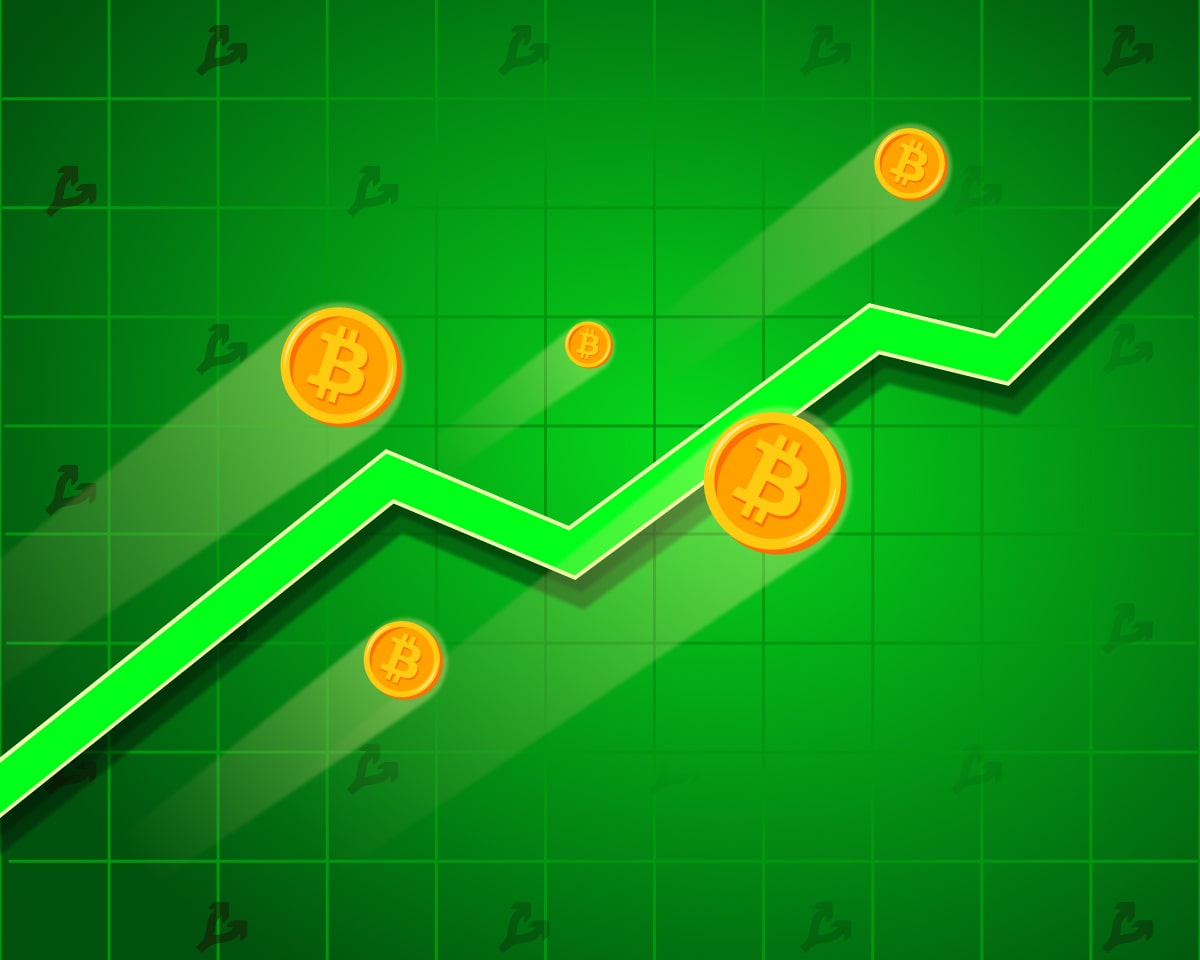 Цена биткоина преодолела отметку $42 500