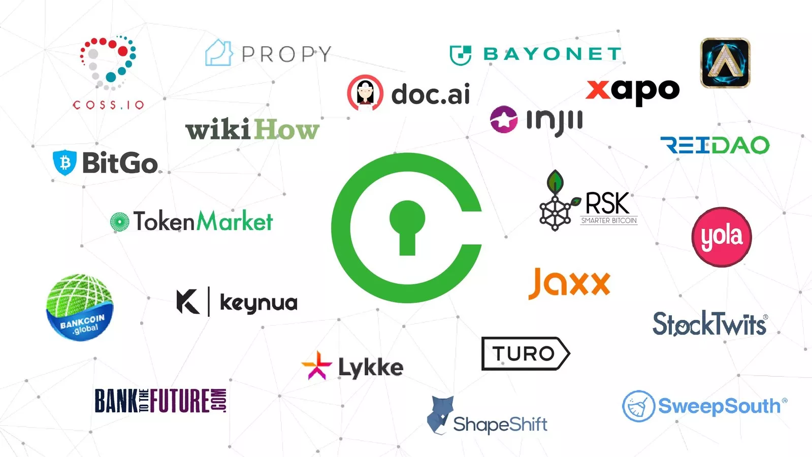 Блокчейн-платформа Civic распределила 20 млн токенов среди стратегических партнеров