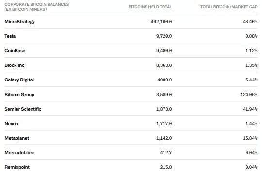 coinshares.comendresourcesresearch2025-outlook-Google-Chrome