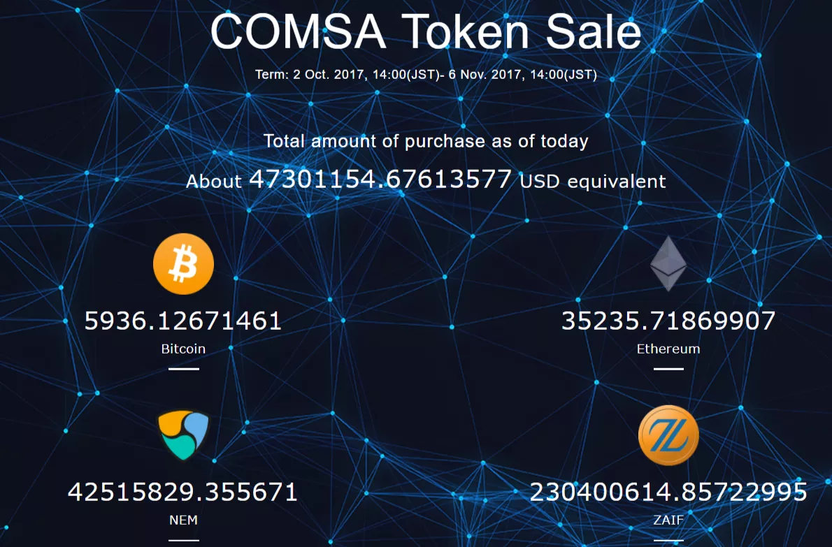 Стартовала продажа токенов платформы для проведения ICO COMSA