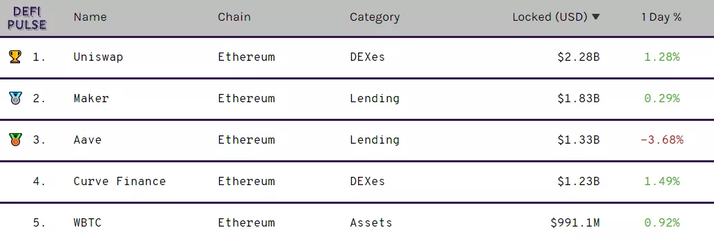 BitMEX под ударом, новая дорожная карта для Ethereum и другие события недели