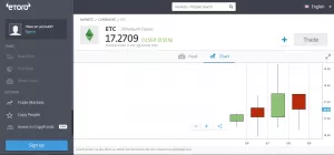 Платформа eToro добавила поддержку Ethereum Classic
