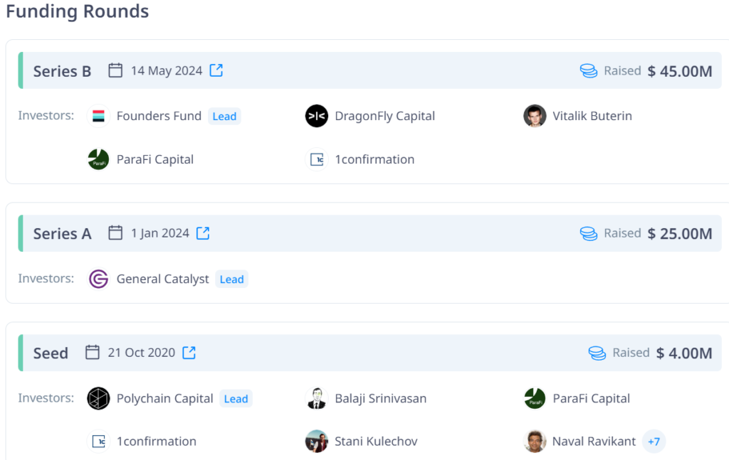 fund_rounds