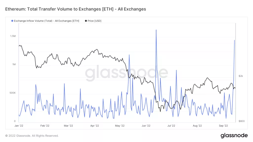 В сети Ethereum активировали The Merge. Блокчейн перешел на алгоритм PoS