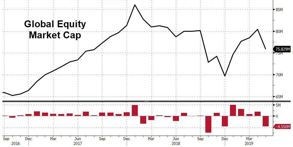 global-equity-market-cap.jpg