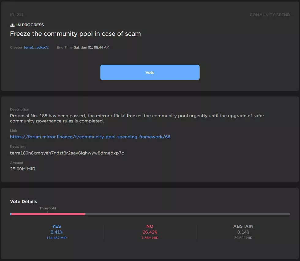 Проект Mirror Protocol на базе блокчейна Terra атаковали мошенники