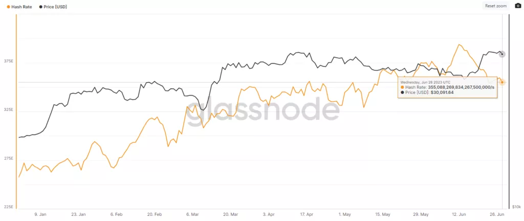 hashrate-20