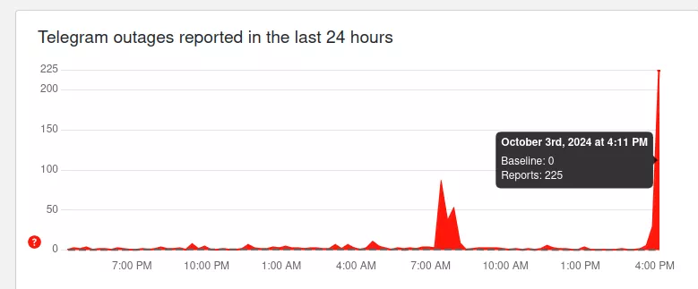 Деанон через умные очки, дикий DDoS и другие события кибербезопасности