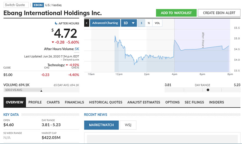 Главное за неделю: биткоин удержал $9000, а Telegram урегулировал конфликт с SEC