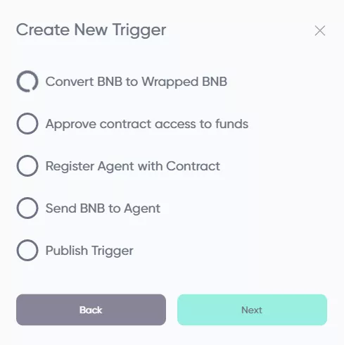 BotSwap: как приложение от Fetch.ai упрощает торговлю на Uniswap и PancakeSwap