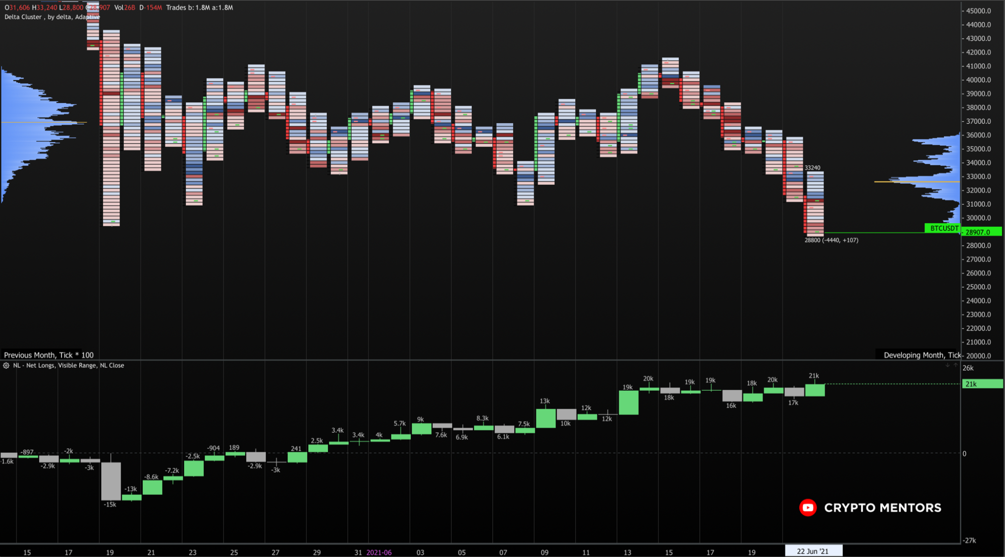 Steam trader расширение фото 52