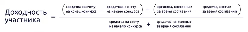 Биржа Bybit анонсировала конкурс для трейдеров с призовым фондом до 100 BTC