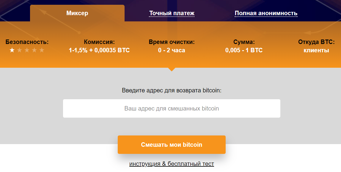 Биткоин анонимен