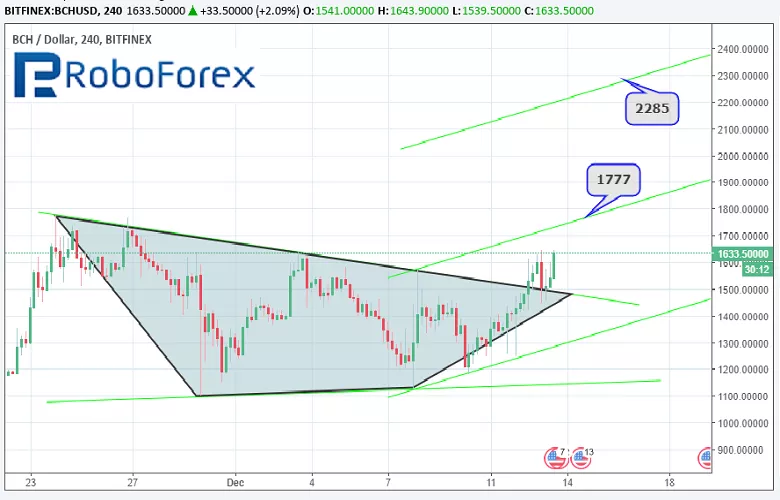 Анализ цен альткоинов: в центре внимания — ETH, XRP и DASH