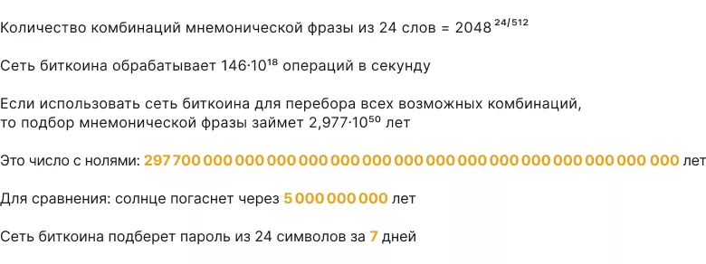 2,9⋅10^50 лет на взлом: обзор некастодиального кошелька Blender Wallet со встроенным биткоин-миксером
