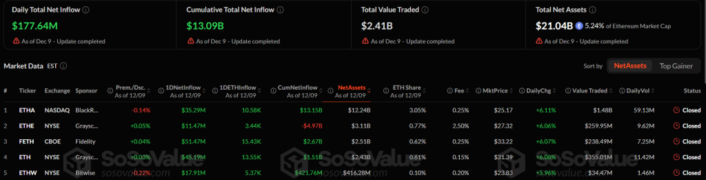 Screenshot 2025-12-10 110819