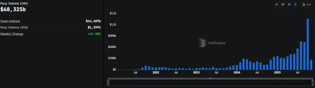 Снимок экрана 2025-11-05 105734