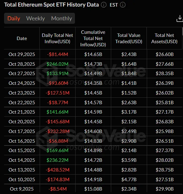 Снимок экрана 2025-10-30 163339