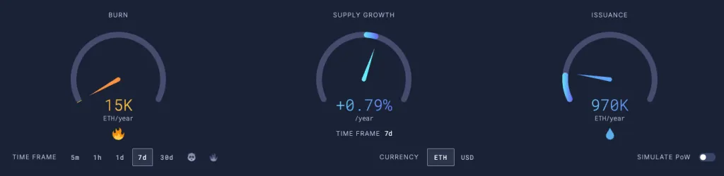 ETH_inflation ETH_inflation