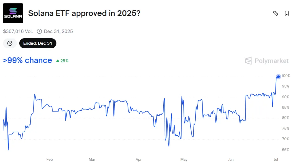 Снимок экрана 2025-10-08 122455