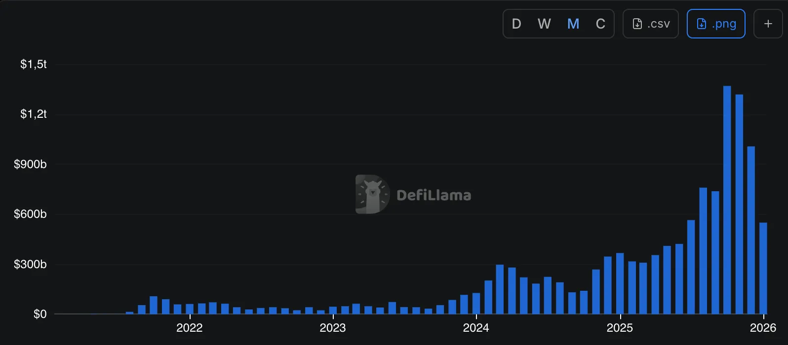 <meta name="robots" content="max-image preview:large">