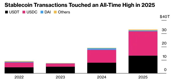 Screenshot 2026-01-09 at 09.24.38