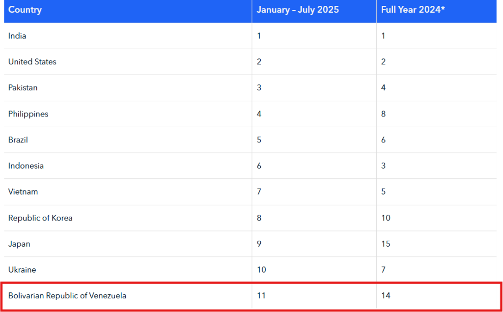Снимок экрана 2025-12-16 124100