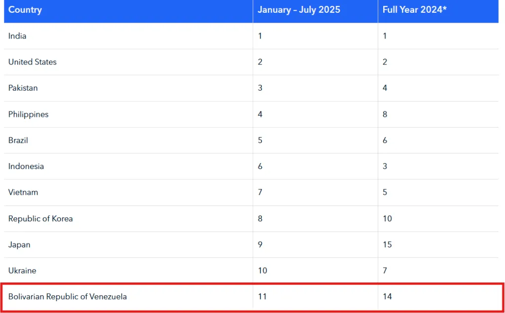 Снимок экрана 2025-12-16 124100