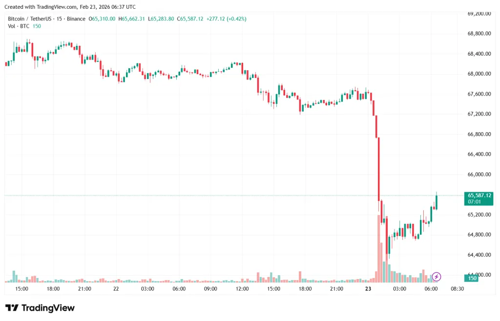 BTCUSDT_2026-02-23_09-38-13