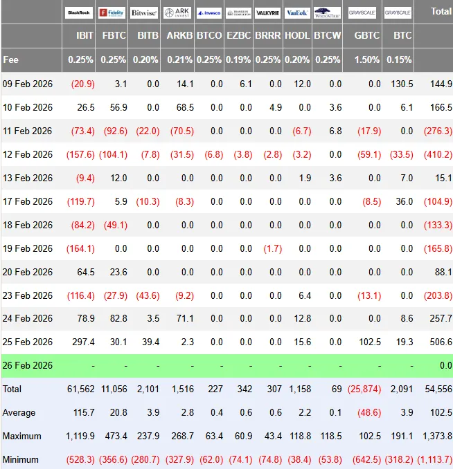 Снимок экрана 2026-02-26 154142
