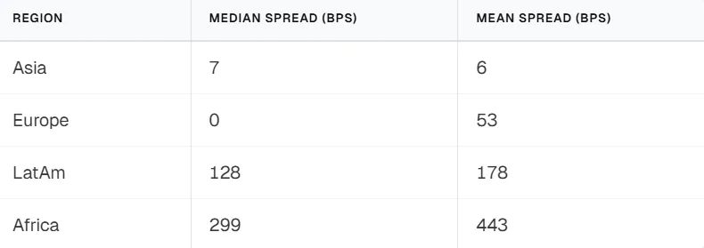 Снимок экрана 2026-02-11 172113