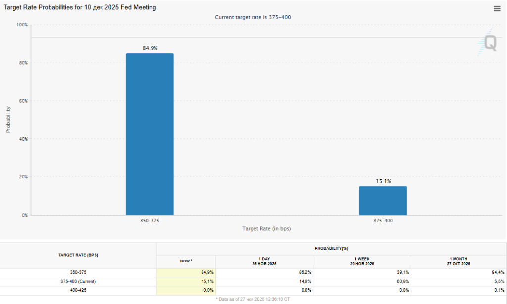 Снимок экрана 2025-11-27 094647