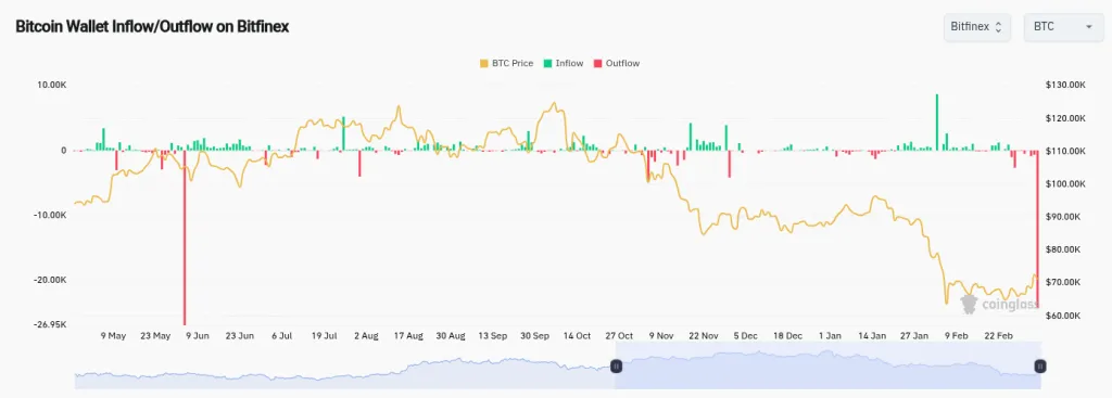 019cc29c-2897-77f8-9cb2-d0cb21df5e10