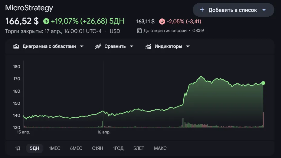 Снимок экрана 2026-04-20 160038