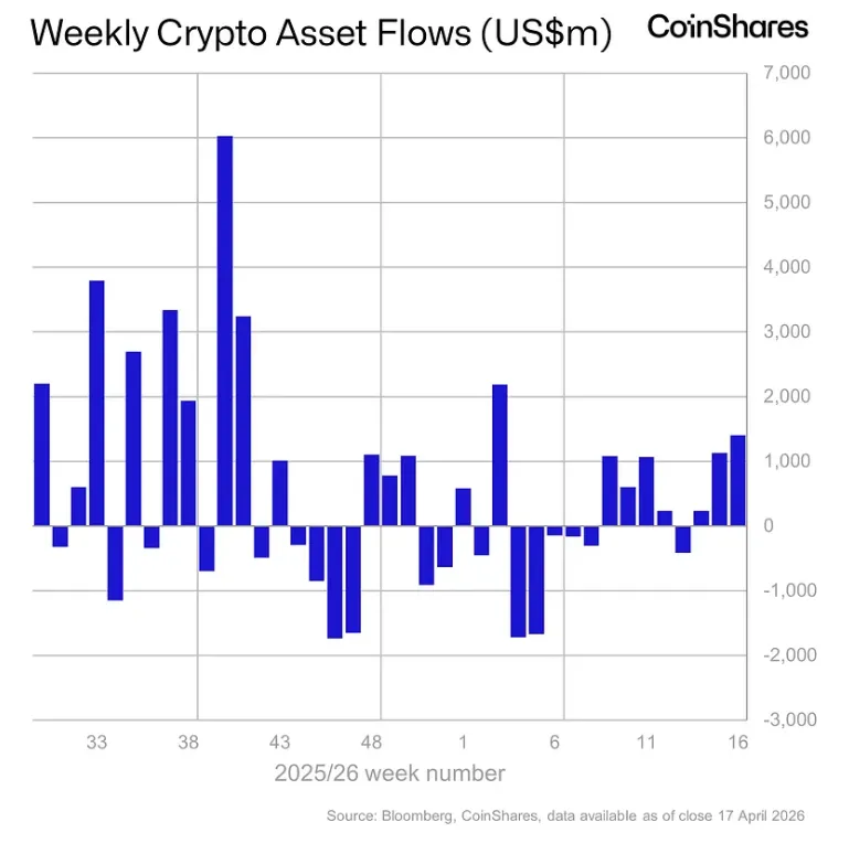 Снимок экрана 2026-04-20 140520