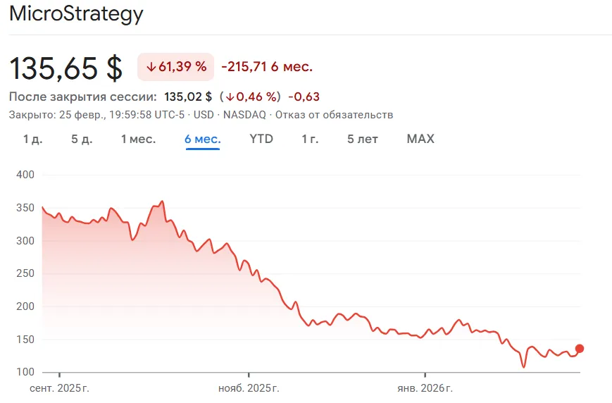Снимок экрана 2026-02-26 095131