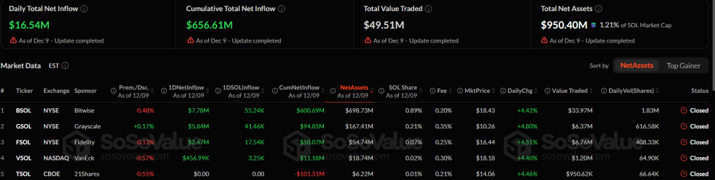 Screenshot 2025-12-10 115137