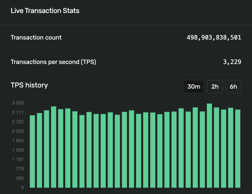 Screenshot 2026-03-24 at 14.44.23