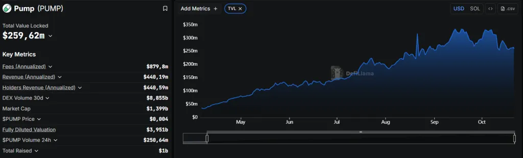 Снимок экрана 2025-10-21 113908