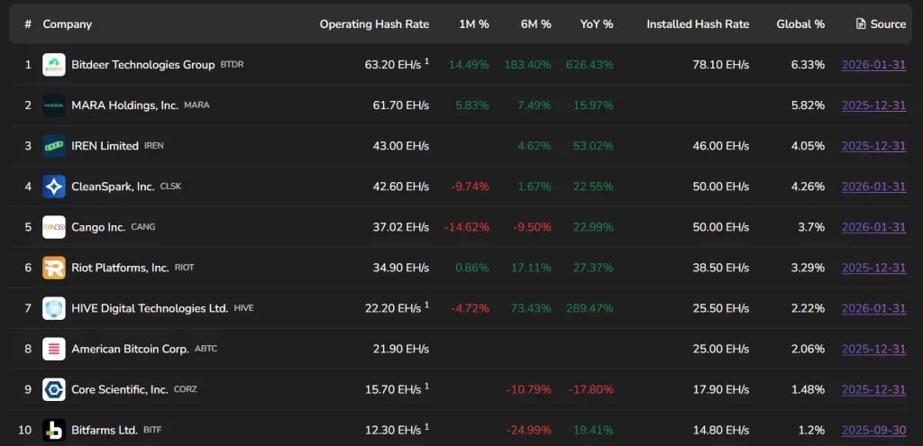 Снимок экрана 2026-03-03 170431