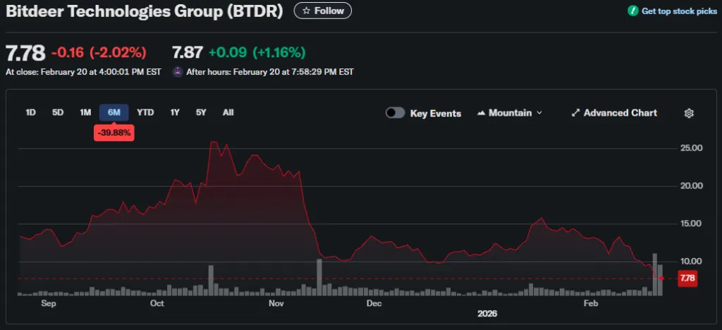 {3B673F77-7B95-49A4-A19E-F71B64A6A7E8}