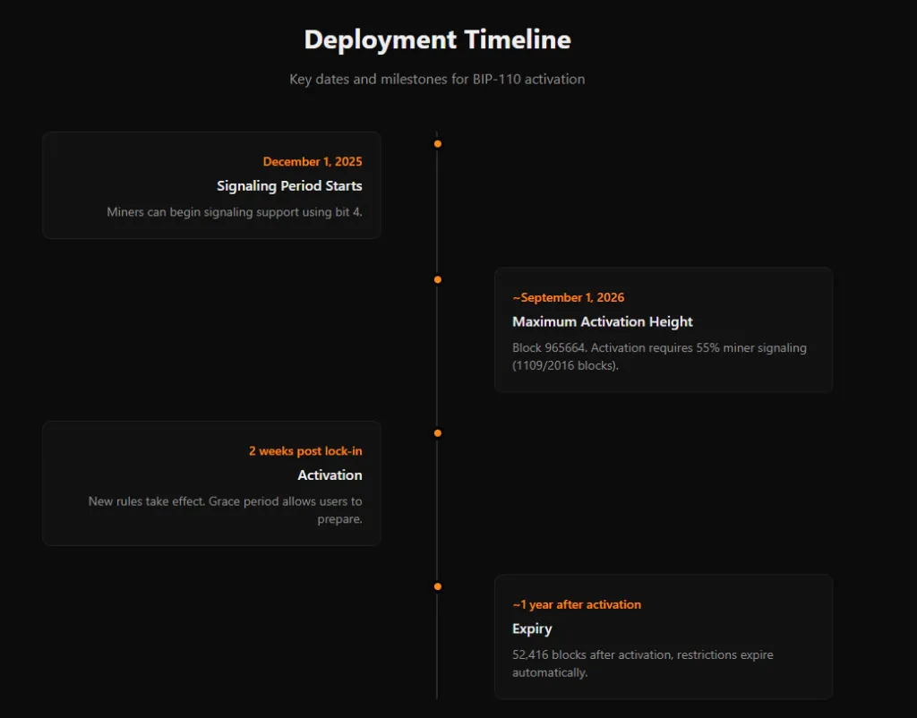 {486C5000-78F6-4057-887D-BEE020FEA37D}