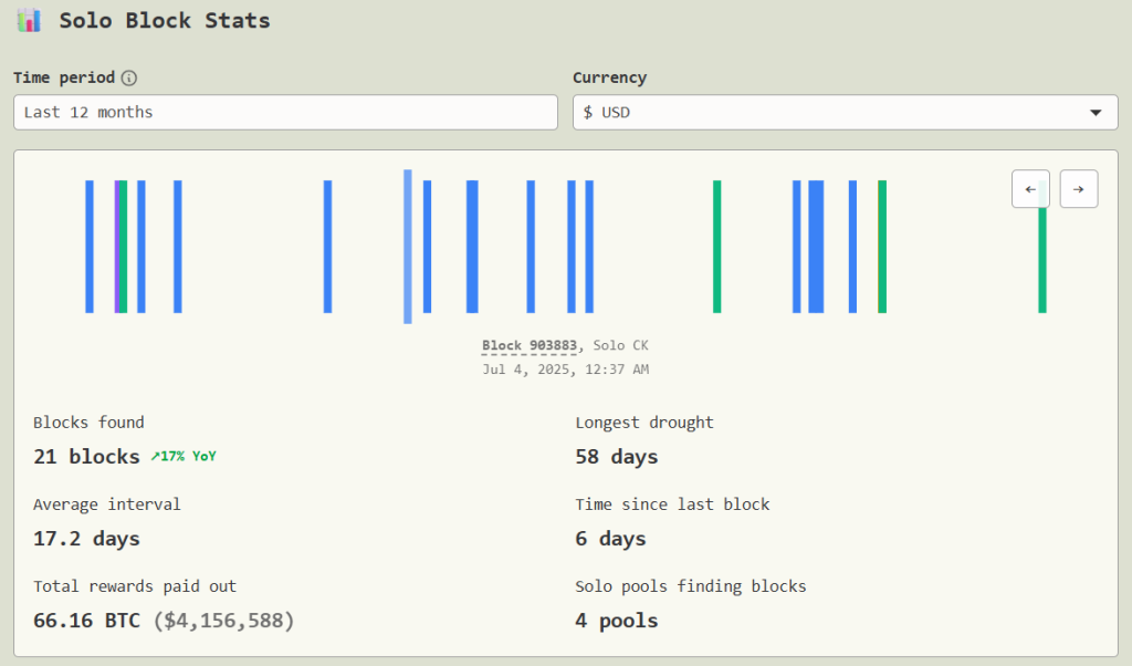 Снимок экрана 2026-02-24 174447