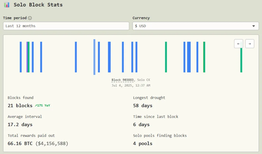 Снимок экрана 2026-02-24 174447