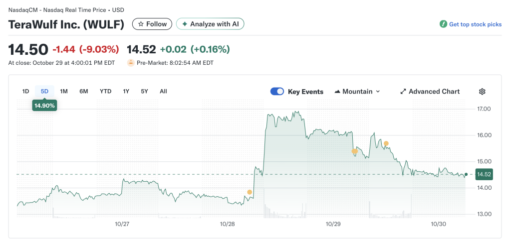 Снимок экрана 2025-10-30 в 15.02.56