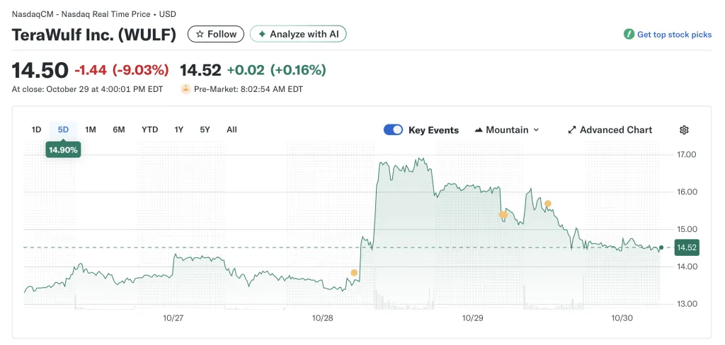 Снимок экрана 2025-10-30 в 15.02.56