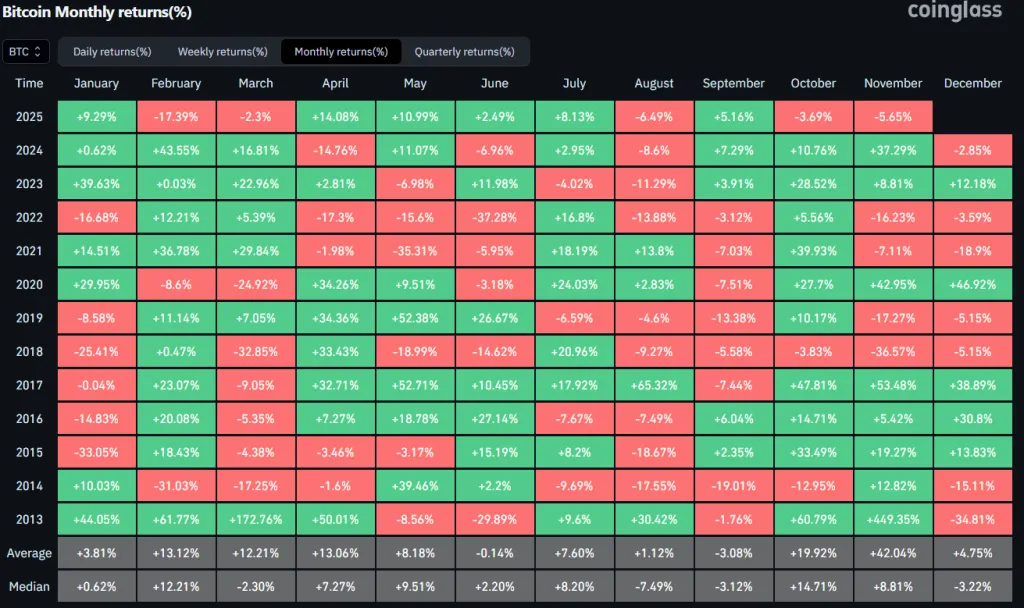 Снимок экрана 2025-11-12 123127